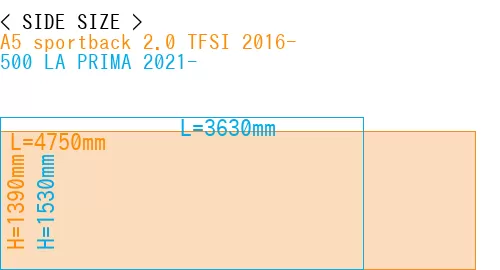 #A5 sportback 2.0 TFSI 2016- + 500 LA PRIMA 2021-